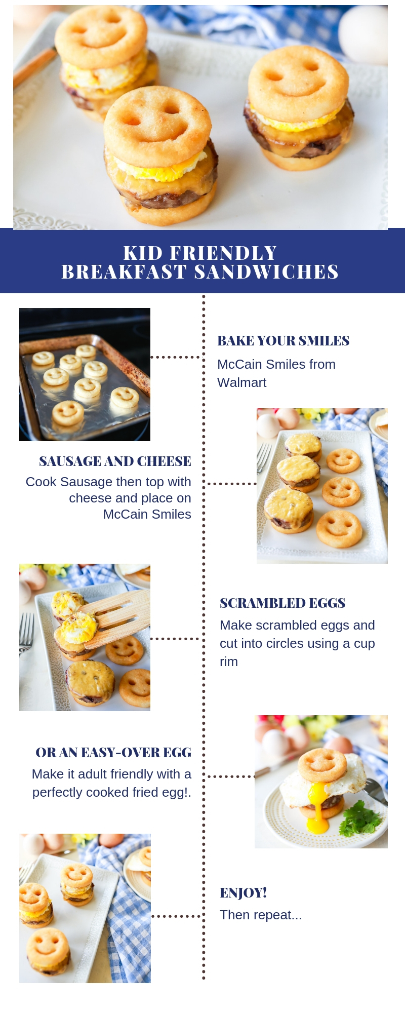 Quick, easy, and FUN family breakfast! Sausage, egg, and cheese sandwiches reinvented into a simple but delicious sandwich the whole family can enjoy!!!